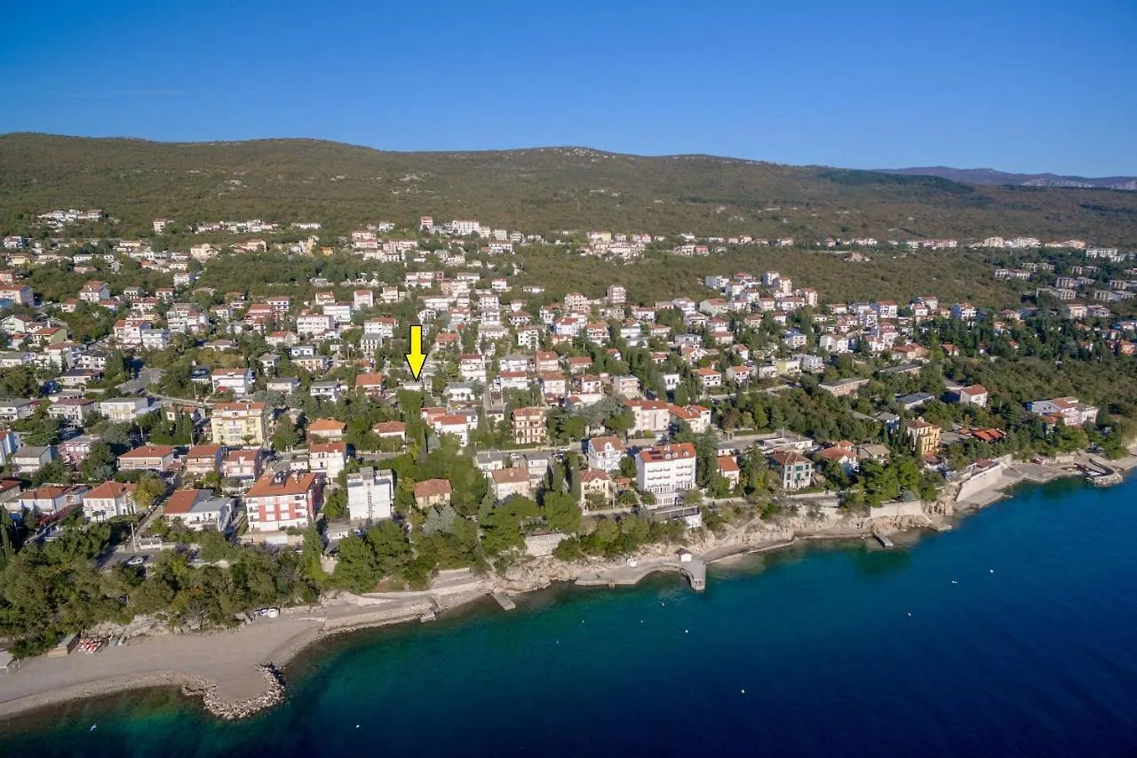 Apartments Kamen Croatia